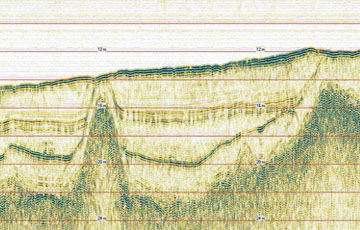 sub bottom profiler